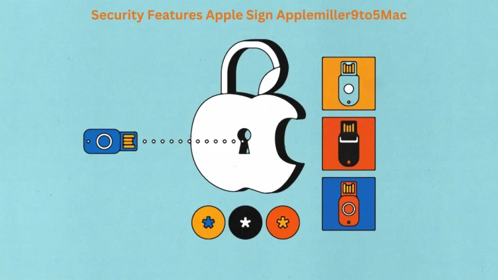 Apple Sign Applemiller9to5Mac